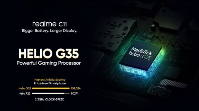 Realme C11 Price In India | Realme C11 Specs In India смотреть онлайн