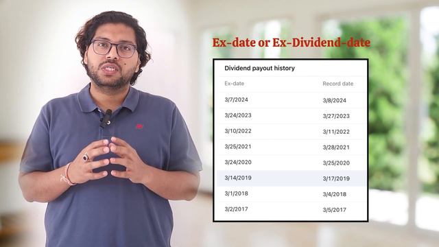 Dividend Announced for 2024 | ADIB, DIB and Emirates NBD Bank | смотреть онлайн