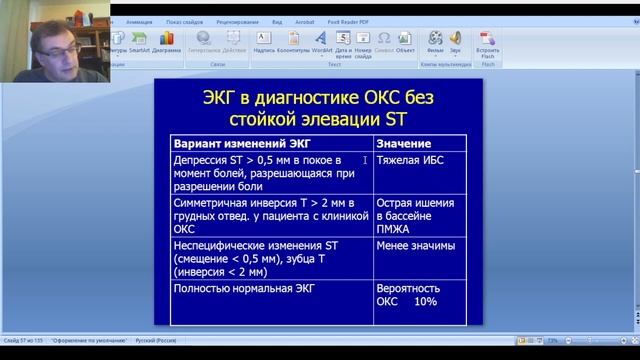 ИБС: острый коронарный синдром. Тактика ведения больных. смотреть онлайн