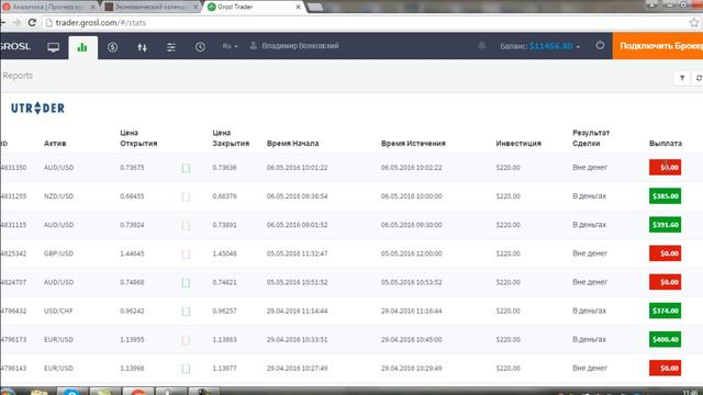 Торгуем в пятницу на платформе GROSL смотреть онлайн