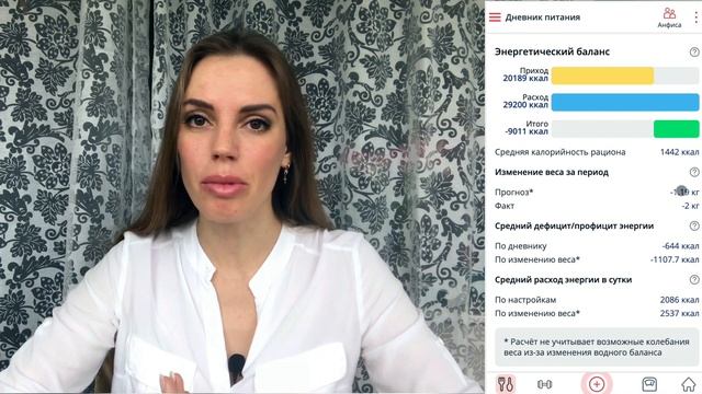 Цирковые Представления и Шоу