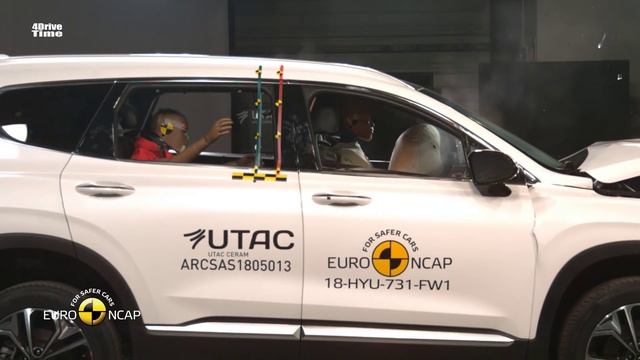 2019 Hyundai Santa Fe - Crash Tests смотреть онлайн