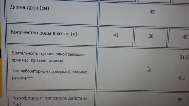 проблемы котлов продолжение3 смотреть онлайн