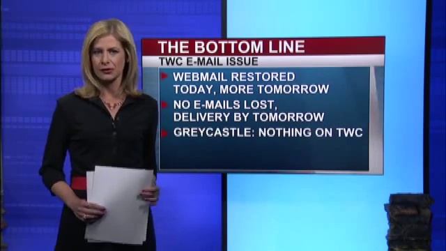 The Bottom Line: Time Warner Email Issues смотреть онлайн