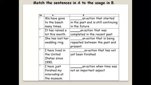 Action PackGrammar Present Perfect Tense / اللغة الانجليزية ٨ смотреть онлайн