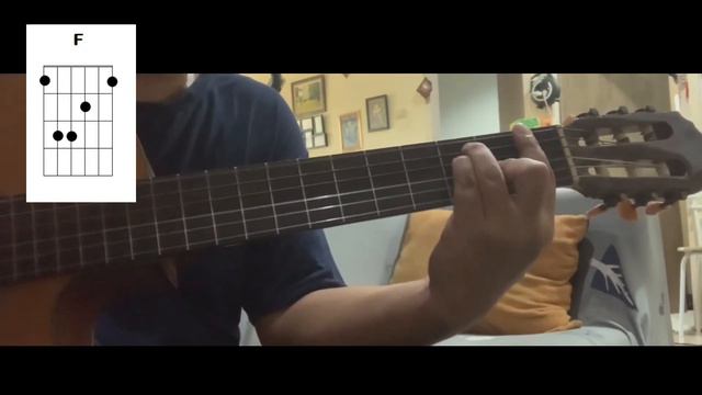 What a wonderful world - gitar chords смотреть онлайн