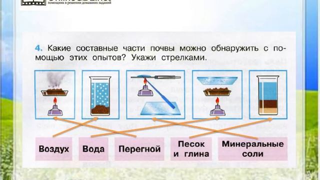 Задание 4 Что такое почва - Окружающий мир 3 класс (Плешаков А.А.) 1 часть смотреть онлайн