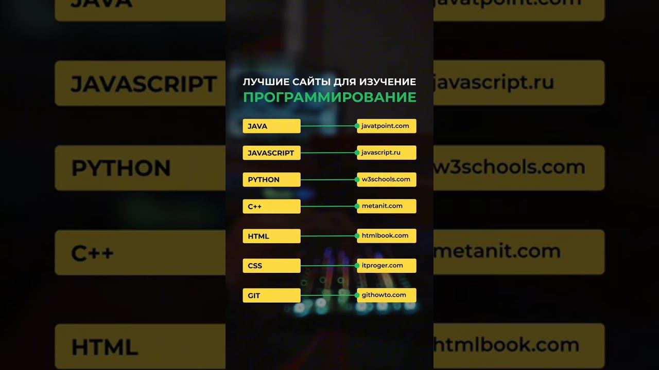 Пользуйтесь) смотреть онлайн