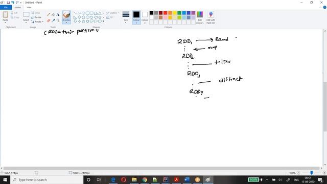 spark archit workflow 13 08 2020 смотреть онлайн