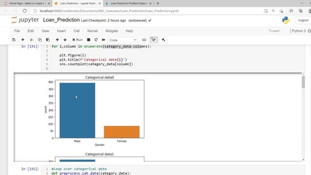 Understand Data Science process by Loan Prediction Example| python|data science| loan| basic steps смотреть онлайн