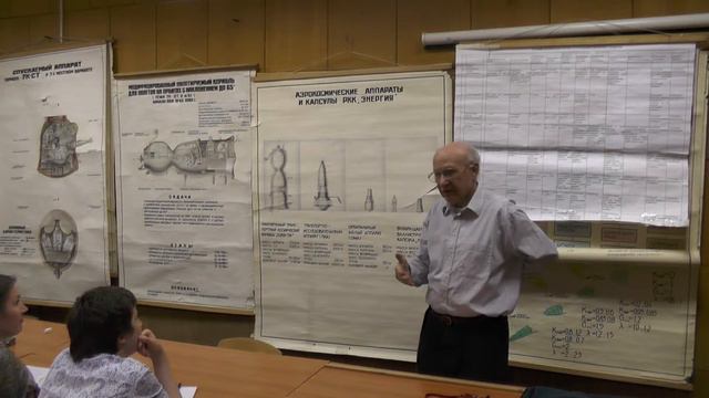 Спускаемые аппараты. Гр. 2. Часть 2 смотреть онлайн