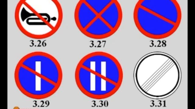 Правила дорожного движения: Дорожные знаки смотреть онлайн