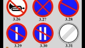 Правила дорожного движения: Дорожные знаки
