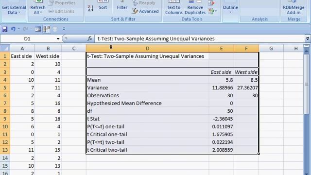Performing an independent samples t test in Excel смотреть онлайн