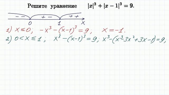 100 тренировочных задач #16 absx^3+abs(x-1)^3=9 смотреть онлайн