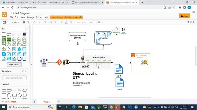 CI/CD Pipeline-Tools tutorials || Demo - 2 || by Mr. Narsi On 19-07-2022 @7PM IST смотреть онлайн