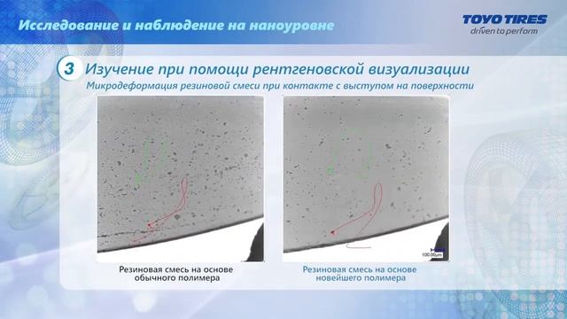 Toyo Proxes Sport смотреть онлайн