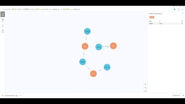 Neo4j: графовая база данных. Особенности, применение, основы языка Cypher. смотреть онлайн