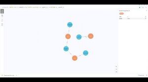 Neo4j: графовая база данных. Особенности, применение, основы языка Cypher.