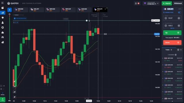 Quotex I How I made 8 lakh to 90 lakhs in Just 10 Days I My Secret 2 min Strategy I@trading_legend смотреть онлайн