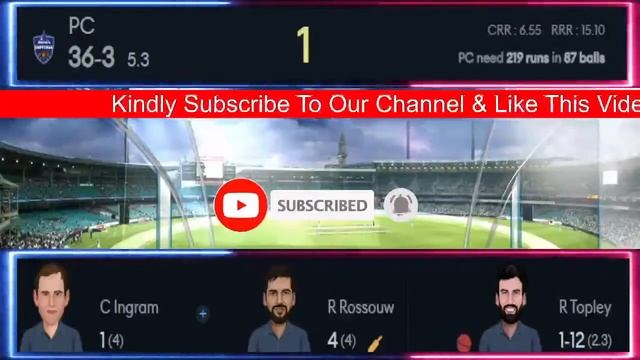 ?Pretoria Capitals vs Durban Super Giants Live Score | PC vs DSG | SA20 League 2023 | Cricket Shout смотреть онлайн