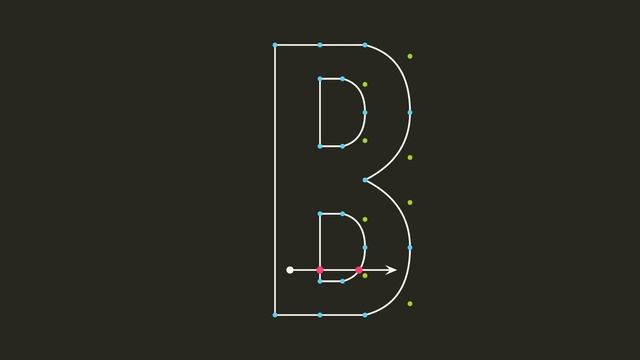 The Math Behind Font Rasterization | How it Works смотреть онлайн