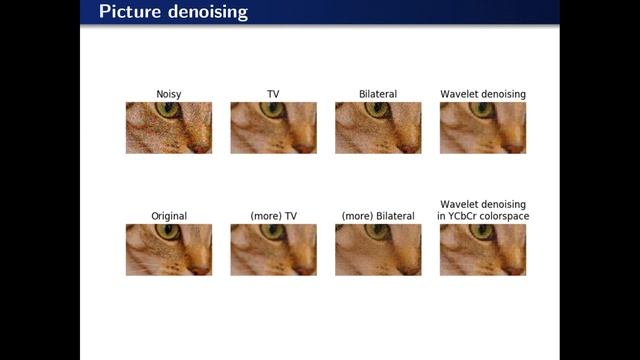 Emmanuelle Gouillart - Image processing with scikit-image and Dash смотреть онлайн