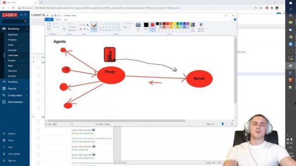 ZABBIX Queue Troubleshooting