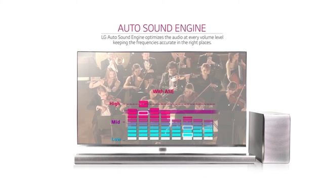 LG SH8 Sound Bar смотреть онлайн