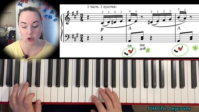 ТАНГО на фортепиано?Por Una Cabeza ? супер подробный разбор