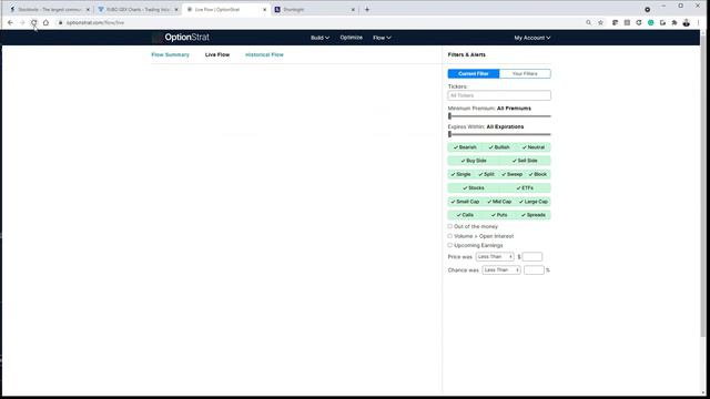 FUBO Stock | 90% ACCURATE Prediction after Earnings - Live Fubo Stock Analysis from a Professional смотреть онлайн