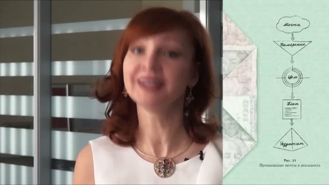 Лариса Ренар о своей книге «Сделай мужа миллионером» смотреть онлайн