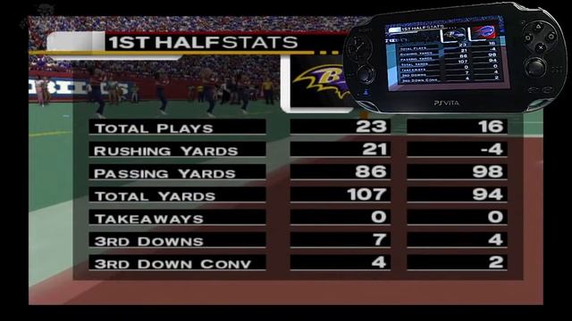 ESPN NFL Prime Time 2002 ★ PlayStation 2 Game {{playable}} List (PS4 on Ps Vita) смотреть онлайн