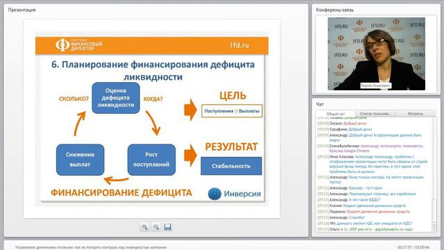 Как финансировать дефицит ликвидности смотреть онлайн