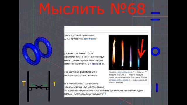 Почему у снежинки шесть лучей? - Мыслить №68 смотреть онлайн