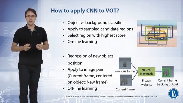 Deep Learning - 038 Examples of visual object tracking methods смотреть онлайн