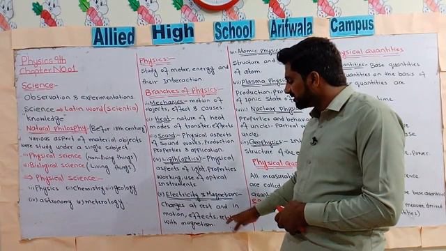 Physics Class 9th Lecture 1 смотреть онлайн