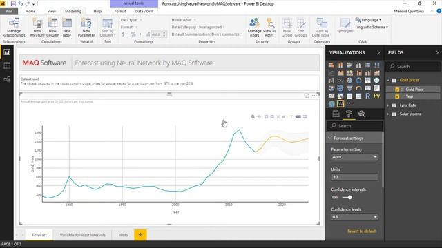 Forecast using Neural Network by MAQ Software - Power BI Visual Introduction смотреть онлайн