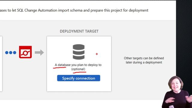 Create an Azure DevOps Project for SQL Change Automation | Redgate смотреть онлайн