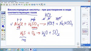 Задания 6-9 ЕГЭ химия 2022 часть1