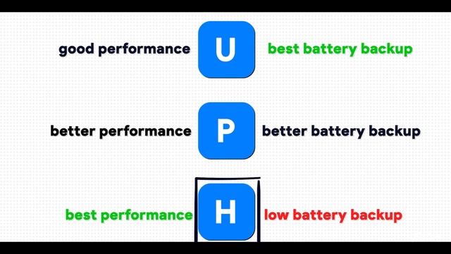 Top 7 Best Laptop For Coding & Programming 2024⚡Best Laptop For Students (CSE)⚡Best Coding Laptop смотреть онлайн