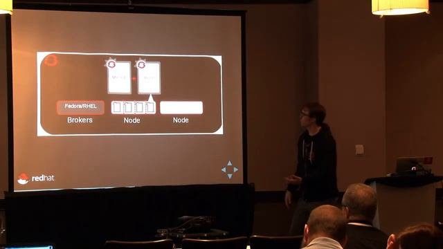 Ryan Jarvinen: Writing Portable PostgreSQL - backed network applications for the open cloud смотреть онлайн