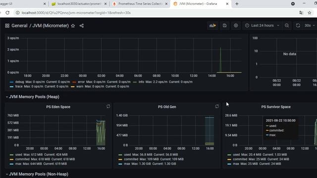 70_9: Monitoring Applications | Spring Boot Actuator | Micrometer | Prometheus | Grafana | Docker смотреть онлайн