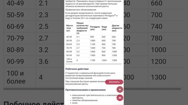 Регидрон. Обезвоживание, острая диарея и рвота. Аналоги. смотреть онлайн
