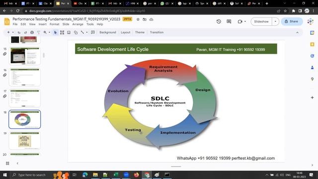PT-March8-SDLC,Testing Life cycle,Unit Testing,SIT,Functional Testing,Performance Testing смотреть онлайн
