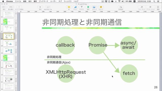 【JavaScript】Promiseの解説 смотреть онлайн
