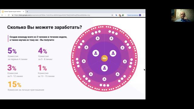 Время Больших Скоростей, время Instime для Instagram! смотреть онлайн