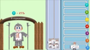 Сказка о спряжениях и безударных окончаниях.  Часть IV из серии о Глаголии