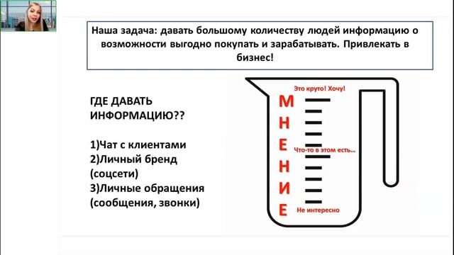 Как рассказать о бизнесе?