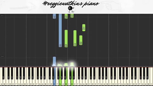 Jevon Ives - Head In The Clouds (feat. Charli Brixx) [#reggiewatkins piano synthesia tutorial] смотреть онлайн